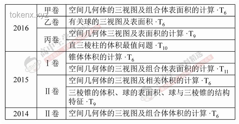 **专升本培训高投入与低产出：近2万花费与数学15分成绩的强烈对比**