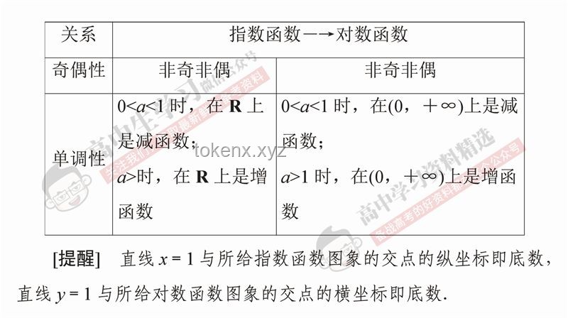 **专升本培训高投入与低产出：近2万花费与数学15分成绩的强烈对比**