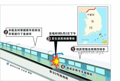 韩国首尔地铁火灾事故对比分析：历史教训与应急响应