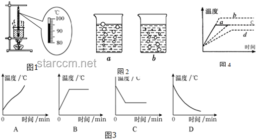 恒温水体生存：未来水温范围探索与预测