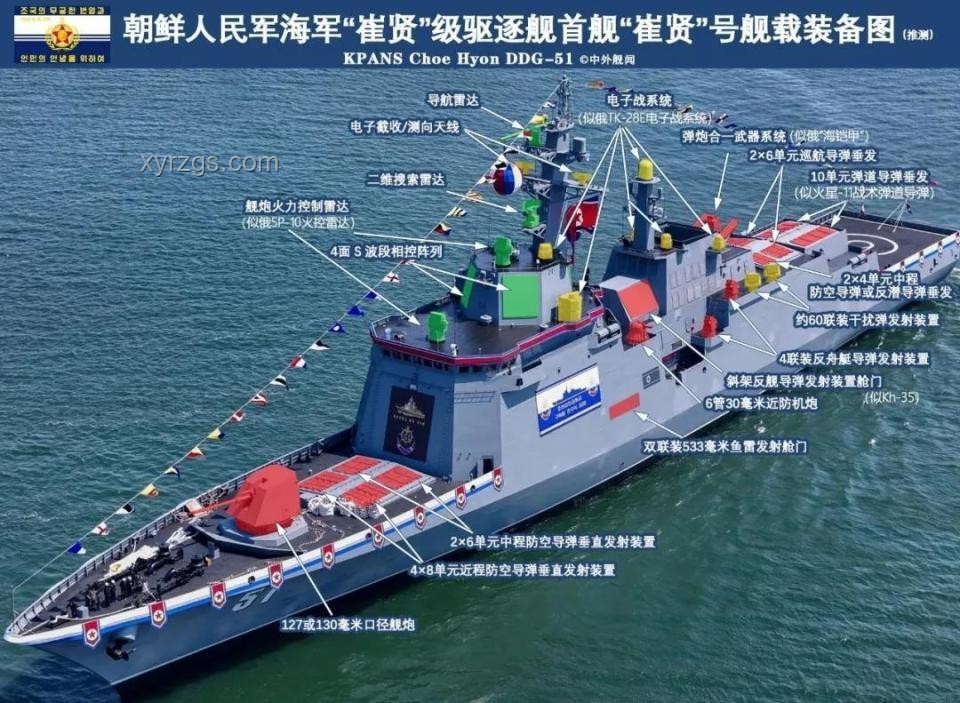 朝鲜崔贤级驱逐舰扶正：技术支持与资源投入揭秘