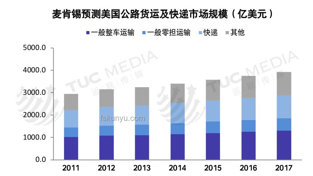 美国“小规模”与“大规模”鸡蛋召回事件对比分析