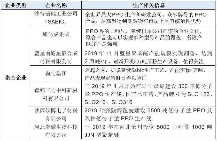 美国“小规模”与“大规模”鸡蛋召回事件对比分析