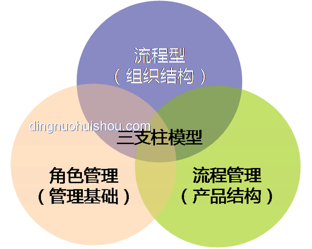 宁波企业卧底号召与传统正当竞争对比分析