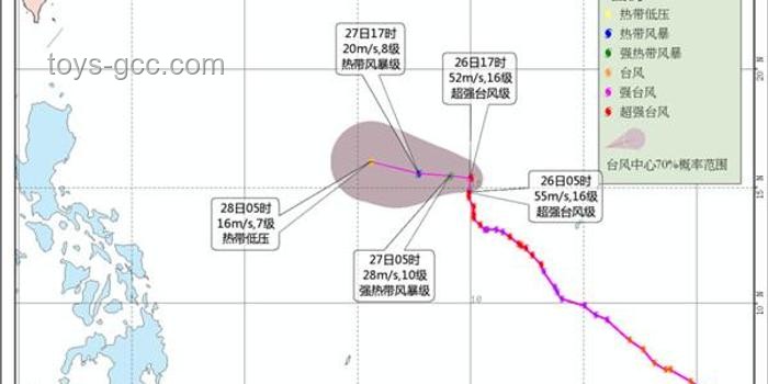今年第1号台风“蝴蝶”生成深度分析