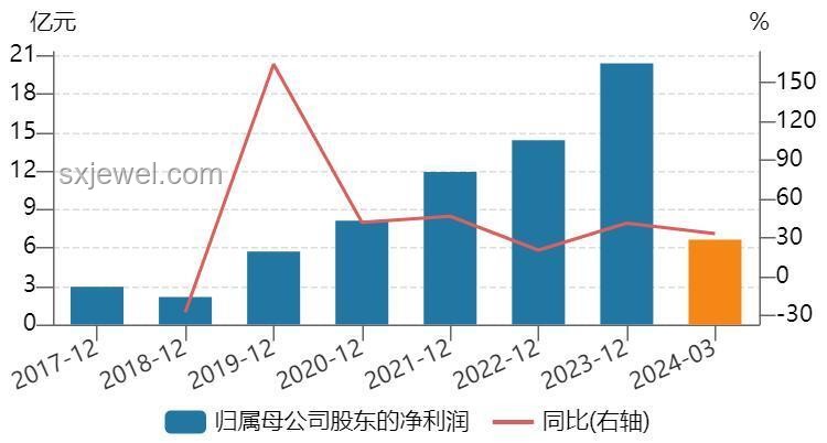 达拉斯遣返事件后：中国非法移民趋势预测与应对