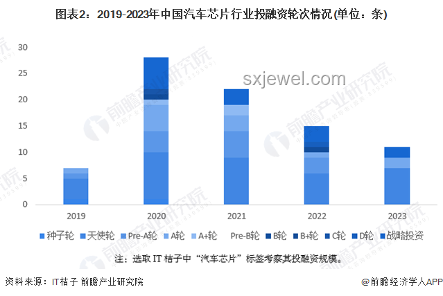 达拉斯遣返事件后：中国非法移民趋势预测与应对