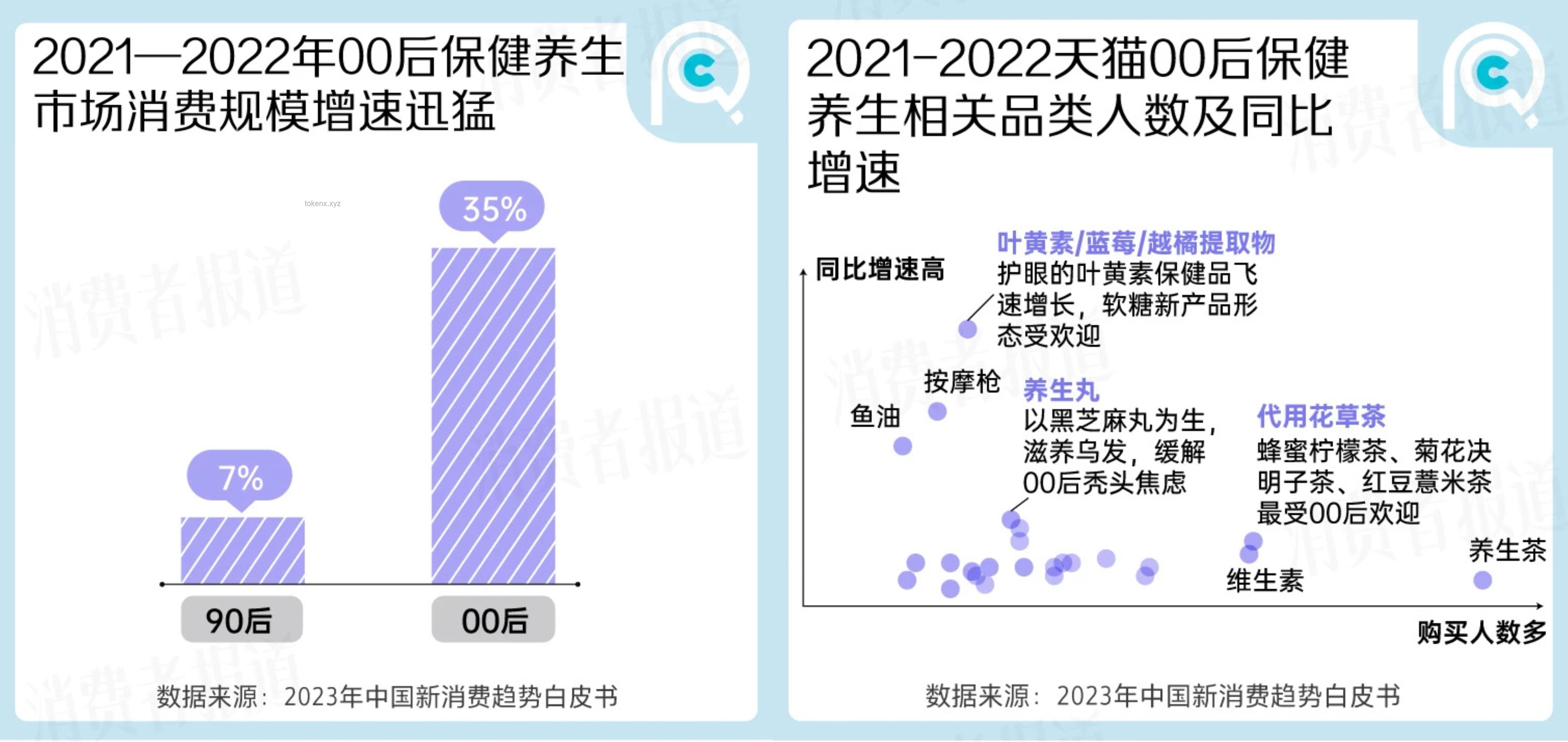 “韦神”效应下的知识偶像新趋势